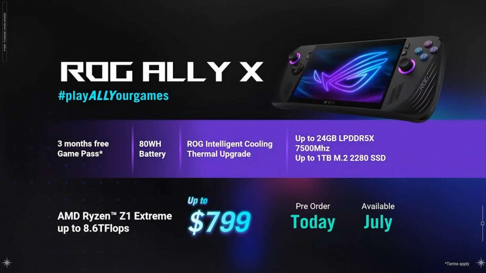 ALLY X PRICE