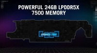 ASUS ROG ALLYX 4