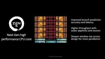 amd ryzen9000 2