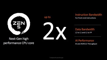 amd ryzen9000 3