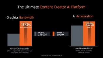 amd ryzen9000 8