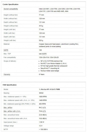 noctua l12sx77 specs