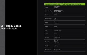 nvidia sff guideline 3