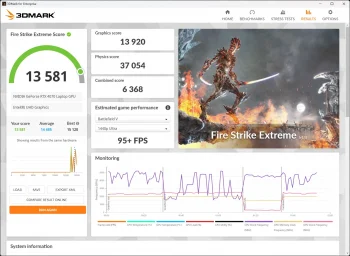 aorus 16x 3dmark fire extreme
