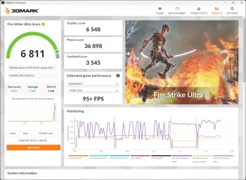 aorus 16x 3dmark fire ultra