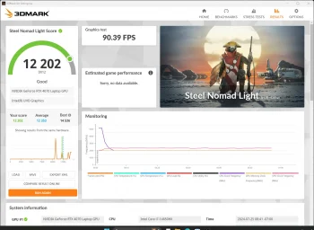 aorus 16x 3dmark steel nomad lite
