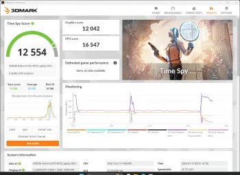 aorus 16x 3dmark time