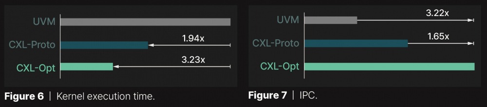 panmesia cxl 4