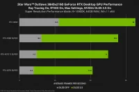 nvidia starwars outlaws 4