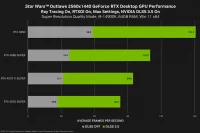nvidia starwars outlaws 5