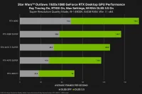 nvidia starwars outlaws 6