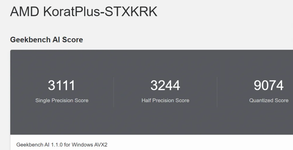 RYZEN 360 AI SCORE