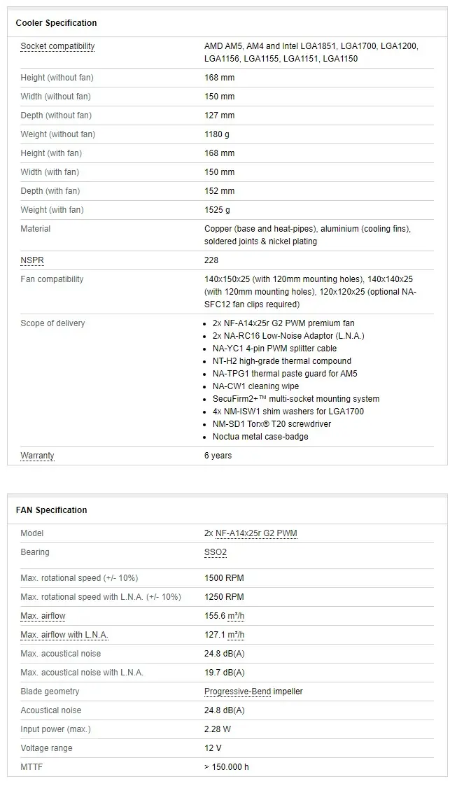 noctua nh d15 g2 specs