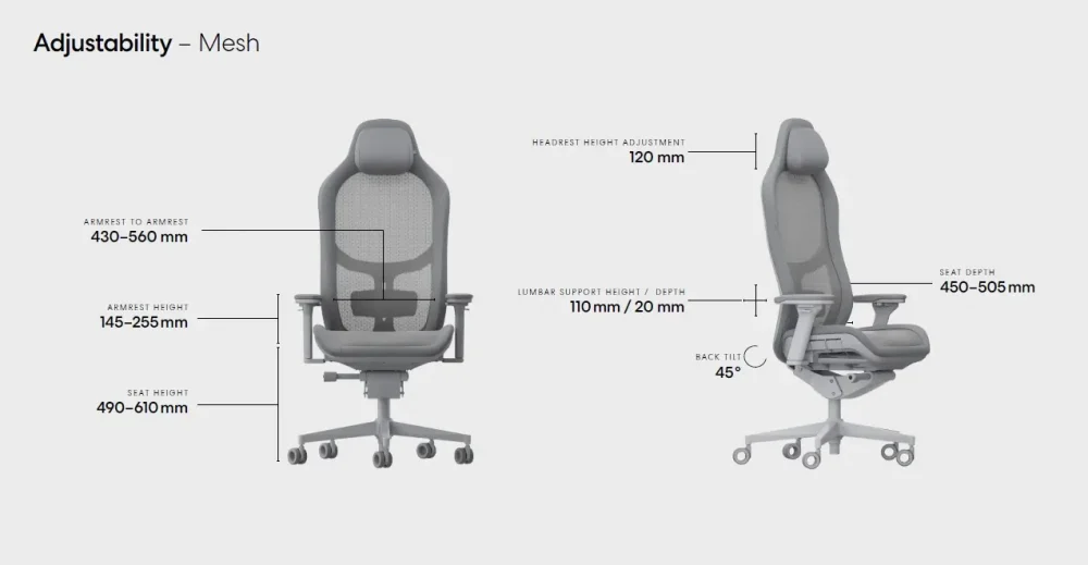 refine specs 4