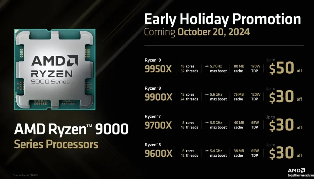 Ryzen 7 9800X3D 2