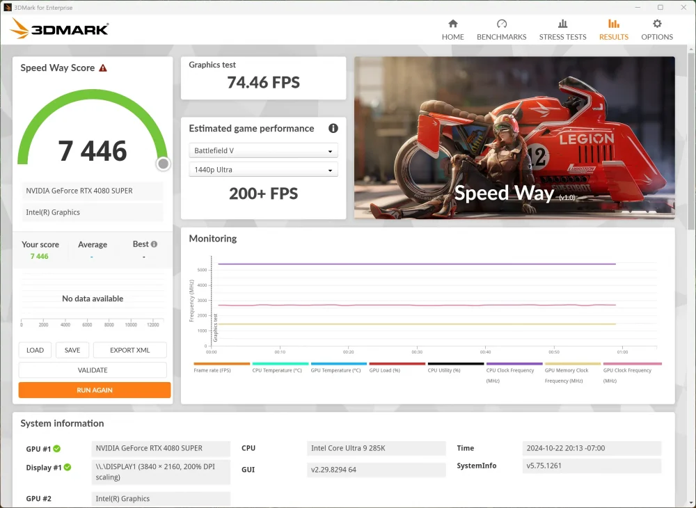 asus rog maximus z890 hero 3dmark speed