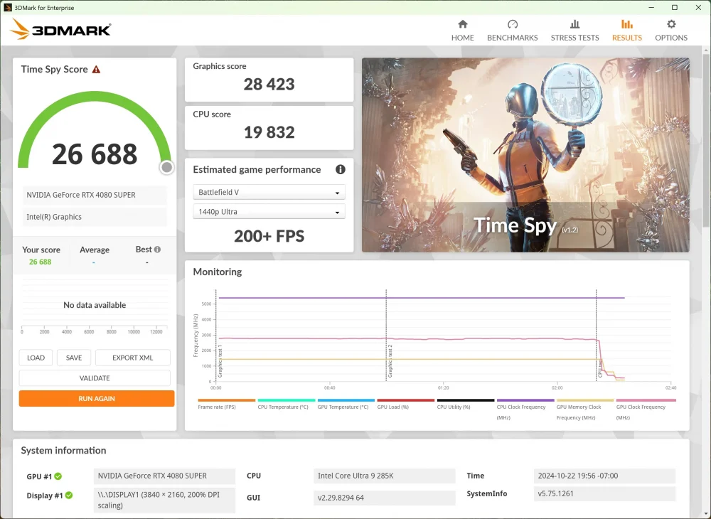 asus rog maximus z890 hero 3dmark time