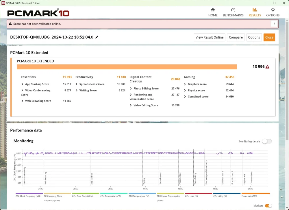 asus rog maximus z890 hero pcmark10
