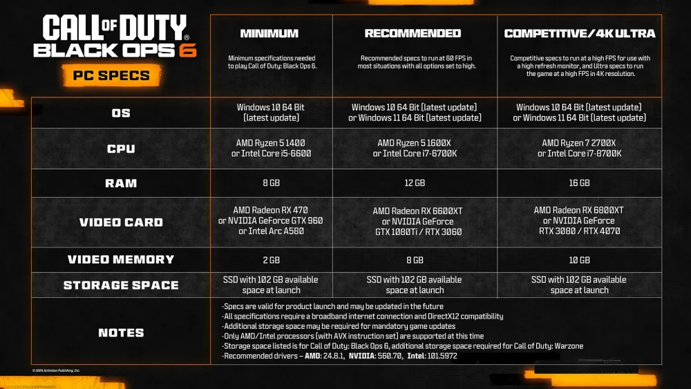 call of duty 6 3