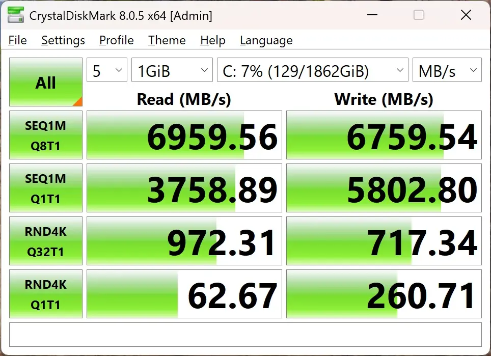 gigabyte x870 elite wifi7 gen4