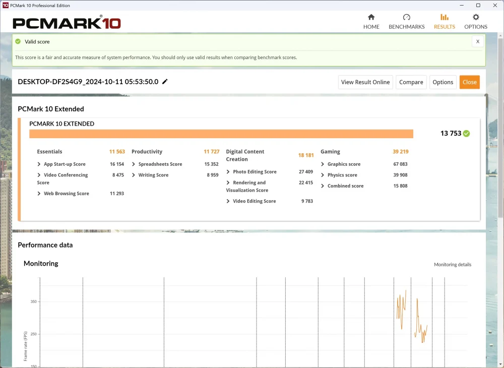 gigabyte x870 elite wifi7 pcmark10