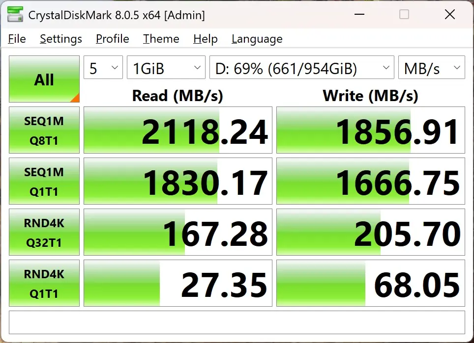 gigabyte x870 elite wifi7 usb