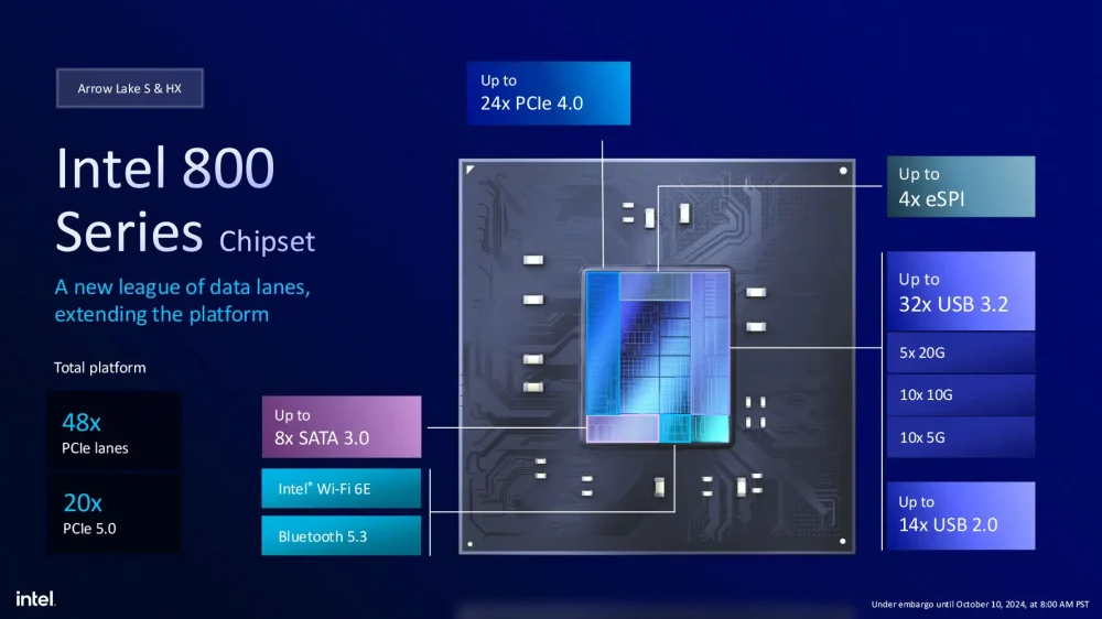 intel core ultra9 285k info 5