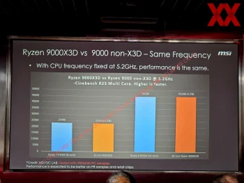 msi oclab leak 2