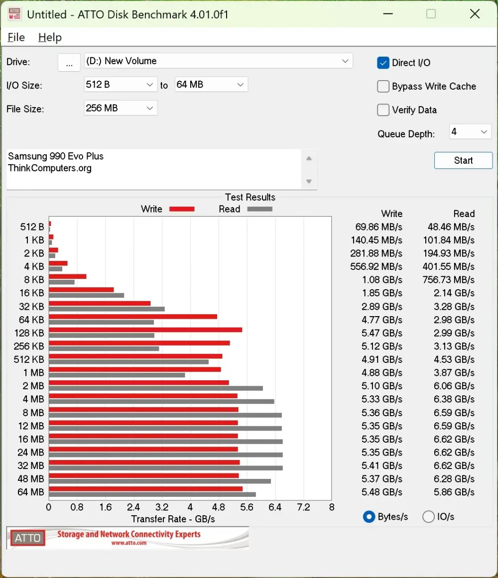 samsung 990 evo plus atto