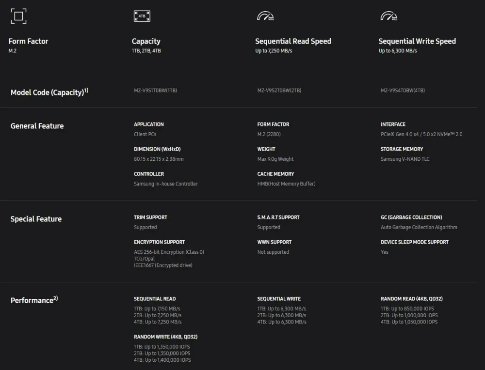 samsung 990 evo plus specs