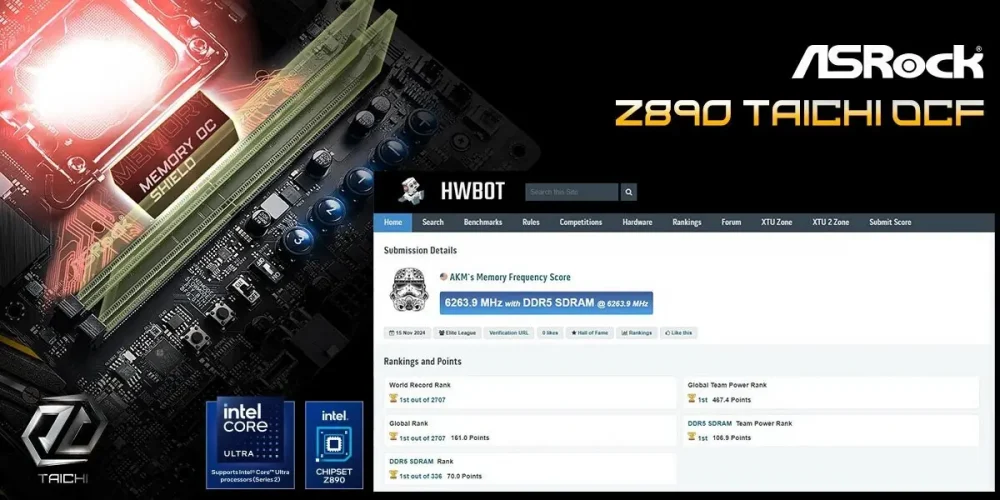 asrock ddr5 oc record 2