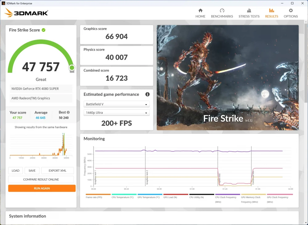 asrock x870e taichi 3dmark fire