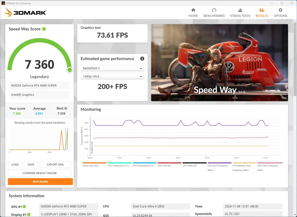 crucial ddr5 6400 3dmark speed