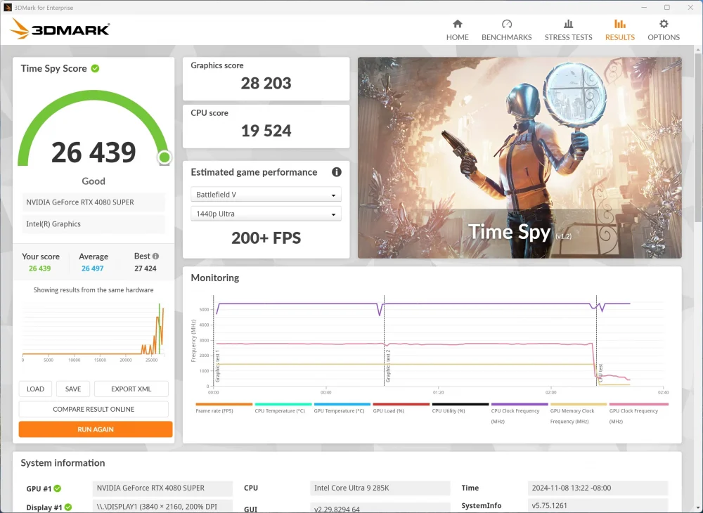 crucial ddr5 6400 3dmark time