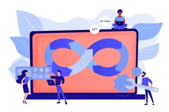 system integration 1
