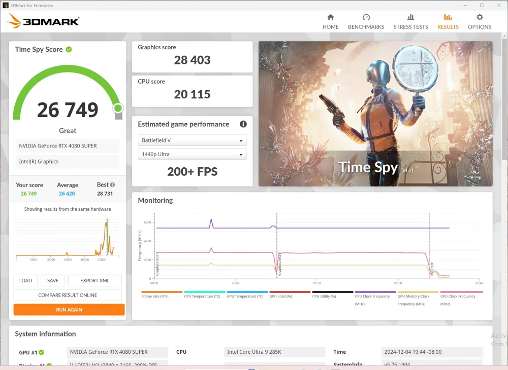 msi mpg z890 carbon 3dmark time