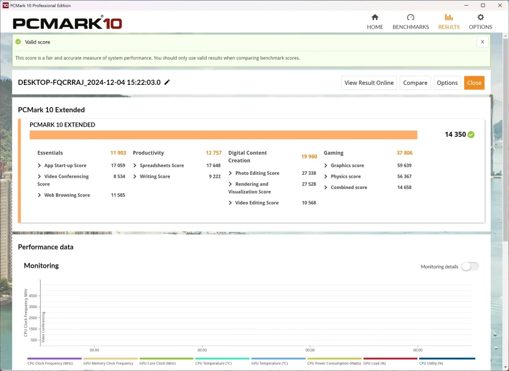 msi mpg z890 carbon pcmark10