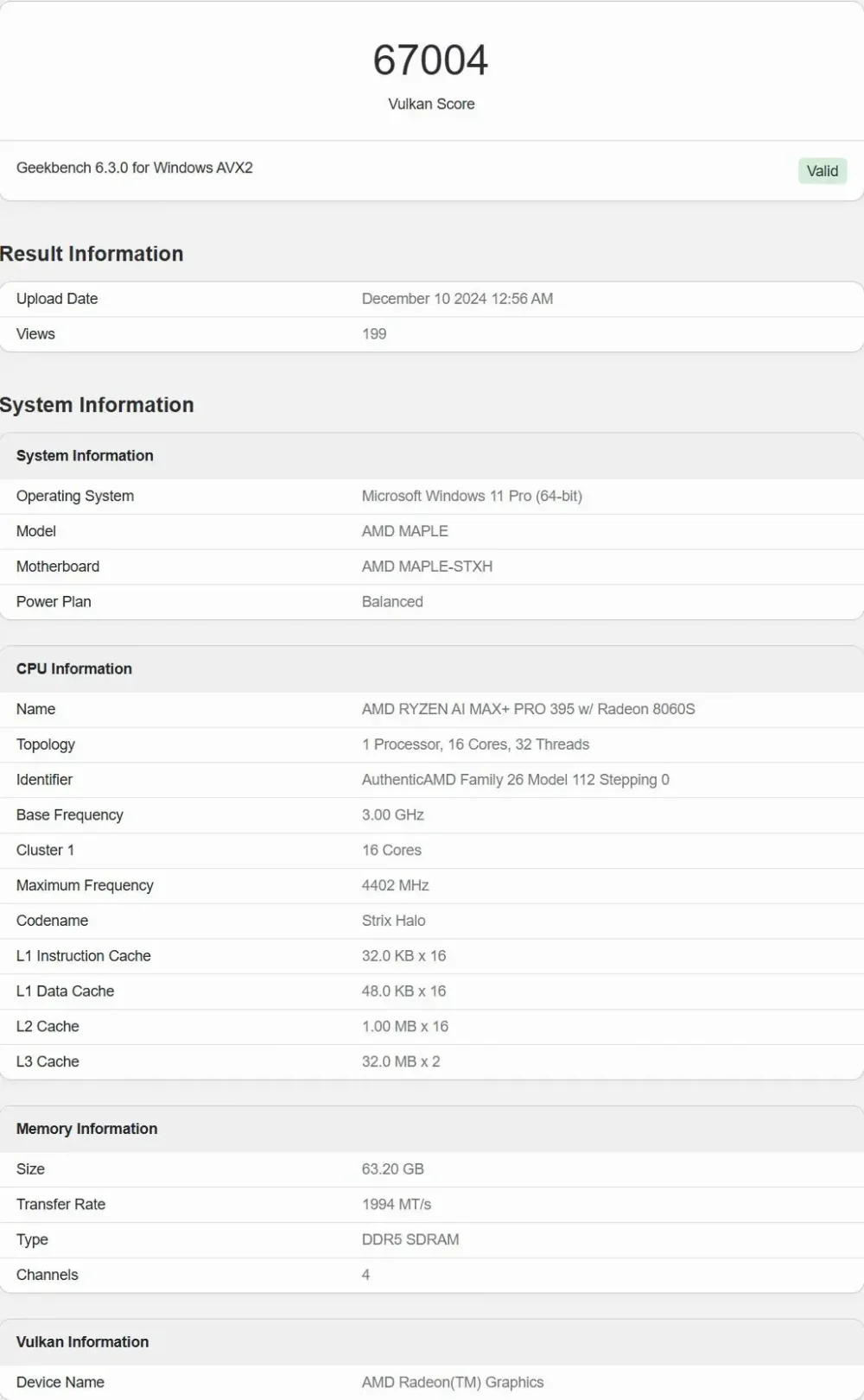 ryzen ai geekbench leak