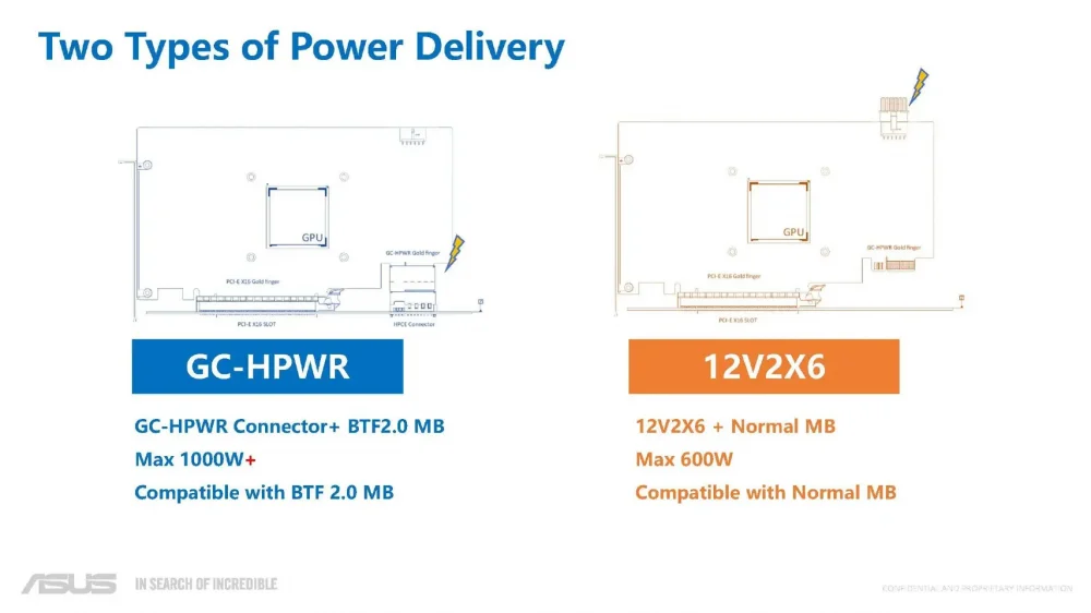 asus btf 2 3