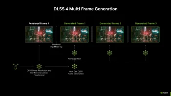 dlss4 frames