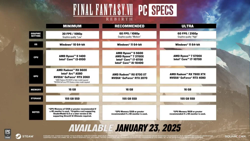 ffvii rebirth 1