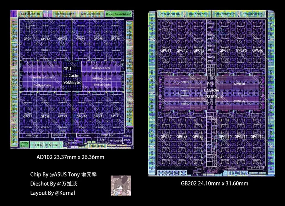 nvidia gb202 4