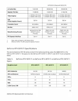 nvidia rtx blackwell gpu architecture images 50