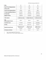 nvidia rtx blackwell gpu architecture images 52