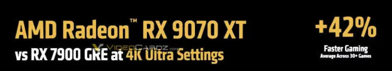 RX9070XT VS 7900GRE 4K