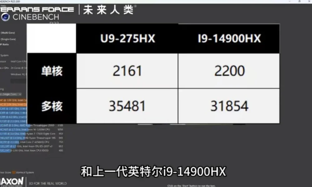 core ultra 275hx cinebench