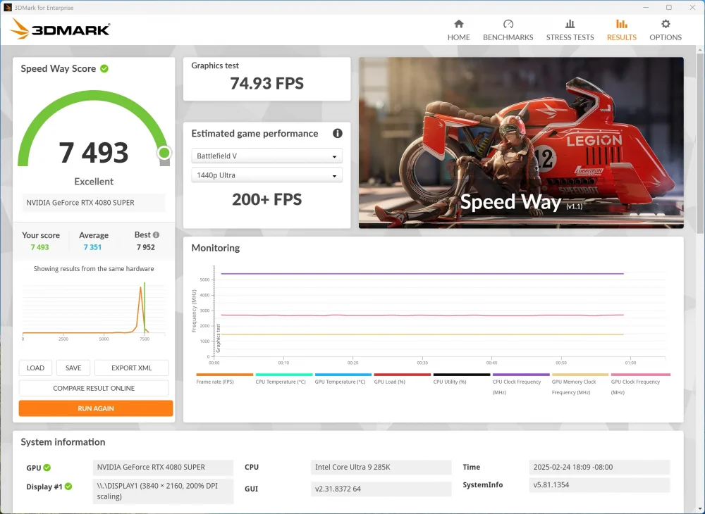 gigabyte z890 eagle wifi7 3dmark speed