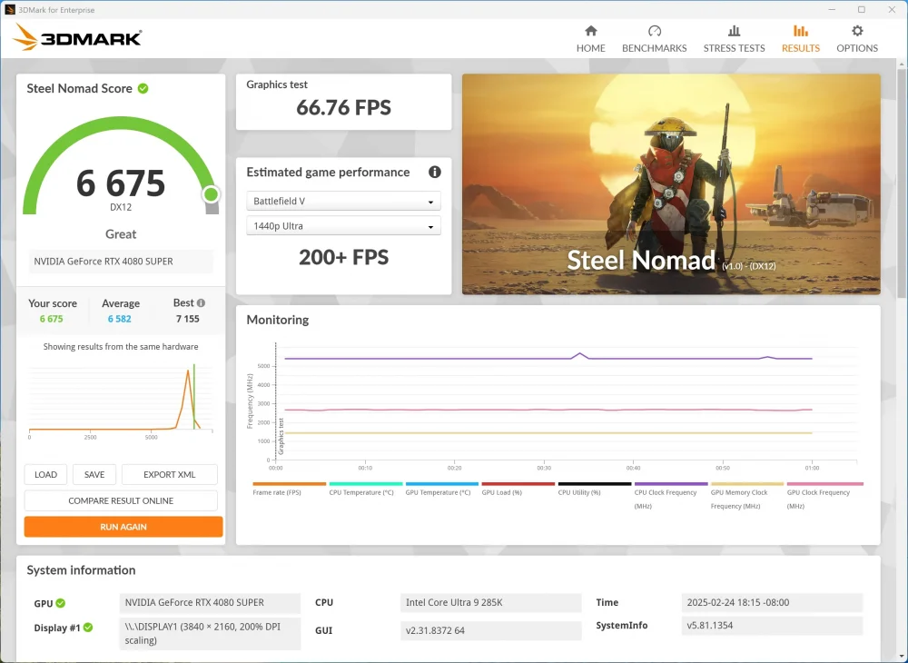 gigabyte z890 eagle wifi7 3dmark steel