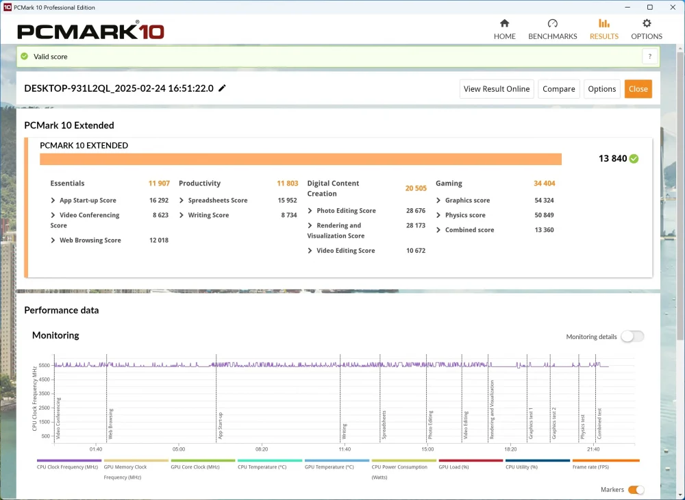 gigabyte z890 eagle wifi7 pcmark10
