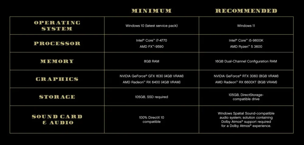 gta v specs